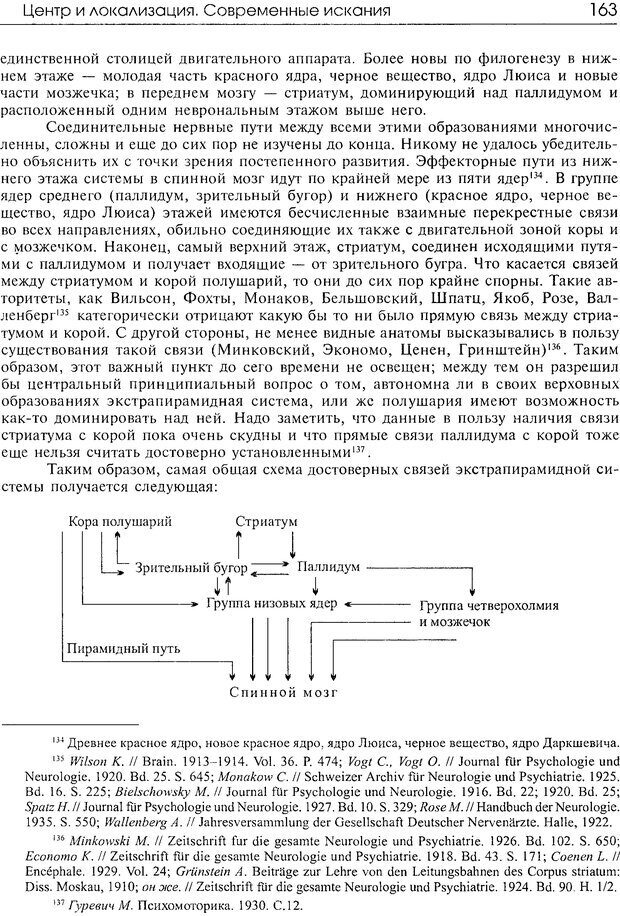 📖 DJVU. Современные искания в физиологии нервного процесса. Бернштейн Н. А. Страница 162. Читать онлайн djvu