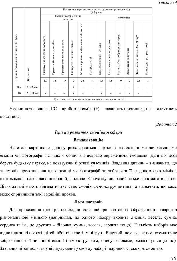 📖 PDF. Діти державної опіки: проблеми, розвиток, підтримка. Бевз Г. М. Страница 175. Читать онлайн pdf