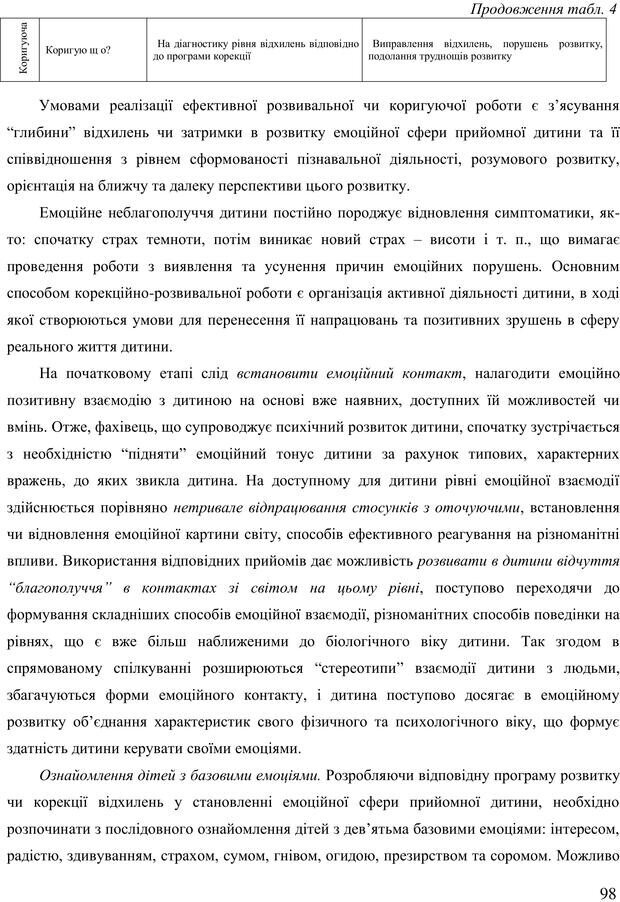 📖 PDF. Діти державної опіки: проблеми, розвиток, підтримка. Бевз Г. М. Страница 97. Читать онлайн pdf