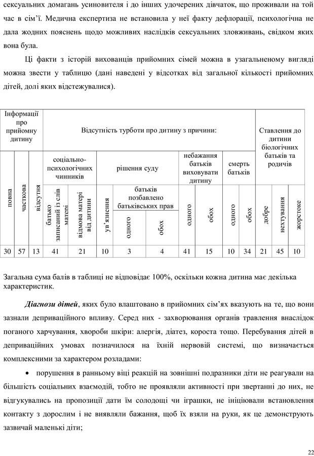 📖 PDF. Дитина в прийомній сім'ї: нотатки психолога (через майбутне в минуле). Бевз Г. М. Страница 22. Читать онлайн pdf