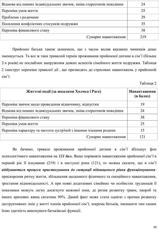 📖 PDF. Дитина в прийомній сім'ї: нотатки психолога (через майбутне в минуле). Бевз Г. М. Страница 68. Читать онлайн pdf