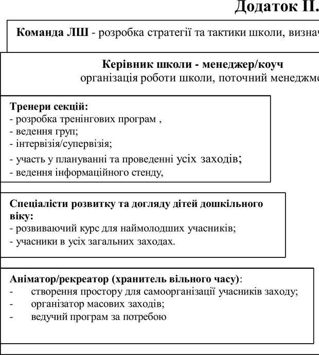 📖 PDF. Літня школа для прийомних сімей. Бевз Г. М. Страница 116. Читать онлайн pdf