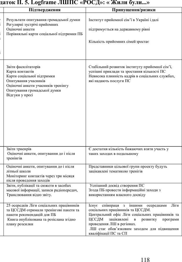 📖 PDF. Літня школа для прийомних сімей. Бевз Г. М. Страница 119. Читать онлайн pdf