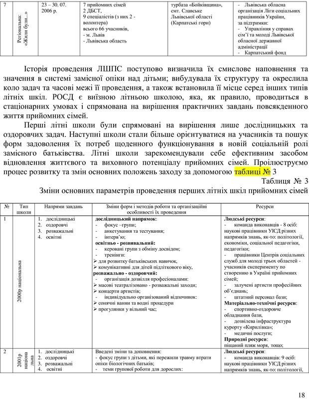 📖 PDF. Літня школа для прийомних сімей. Бевз Г. М. Страница 18. Читать онлайн pdf