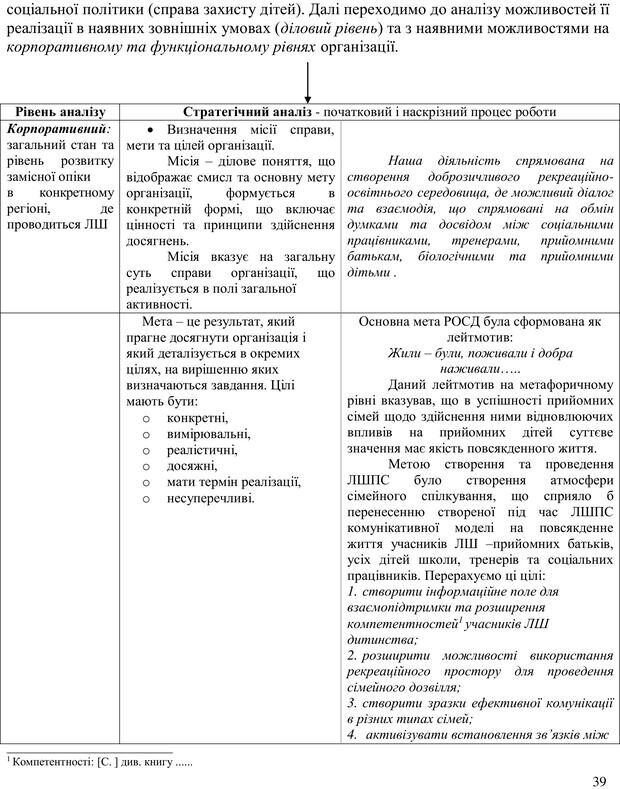 📖 PDF. Літня школа для прийомних сімей. Бевз Г. М. Страница 39. Читать онлайн pdf