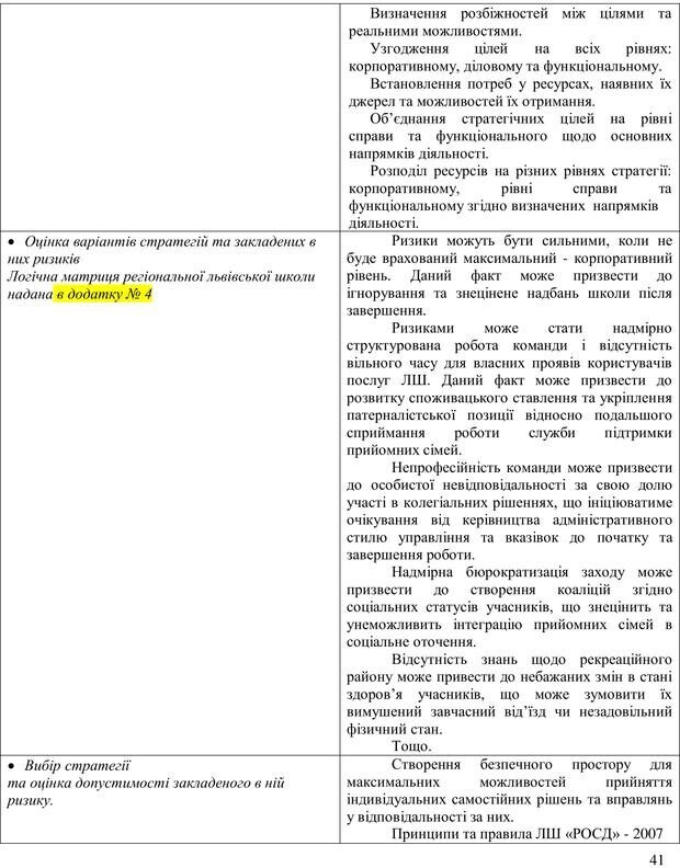 📖 PDF. Літня школа для прийомних сімей. Бевз Г. М. Страница 41. Читать онлайн pdf