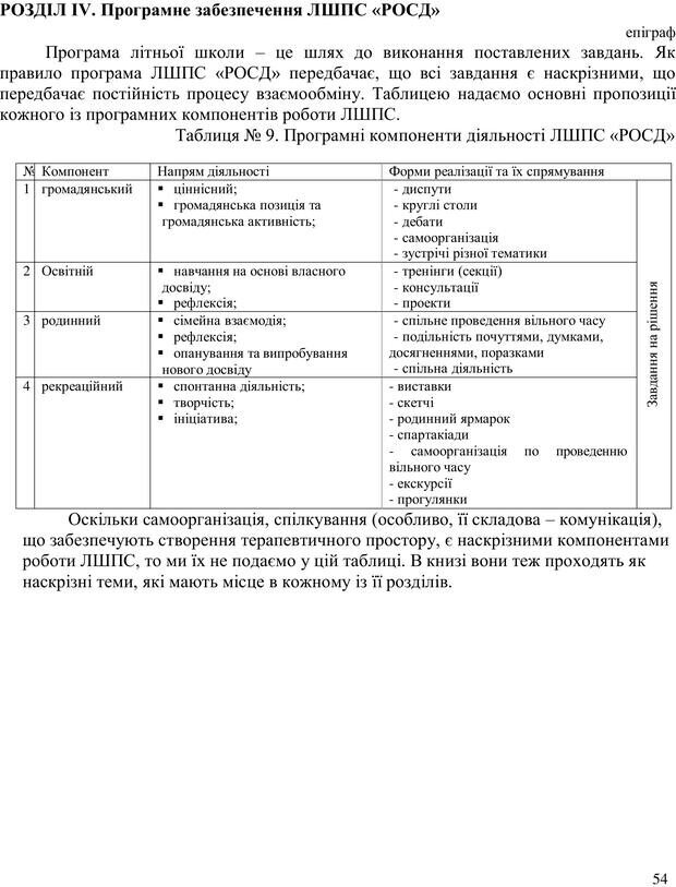 📖 PDF. Літня школа для прийомних сімей. Бевз Г. М. Страница 54. Читать онлайн pdf