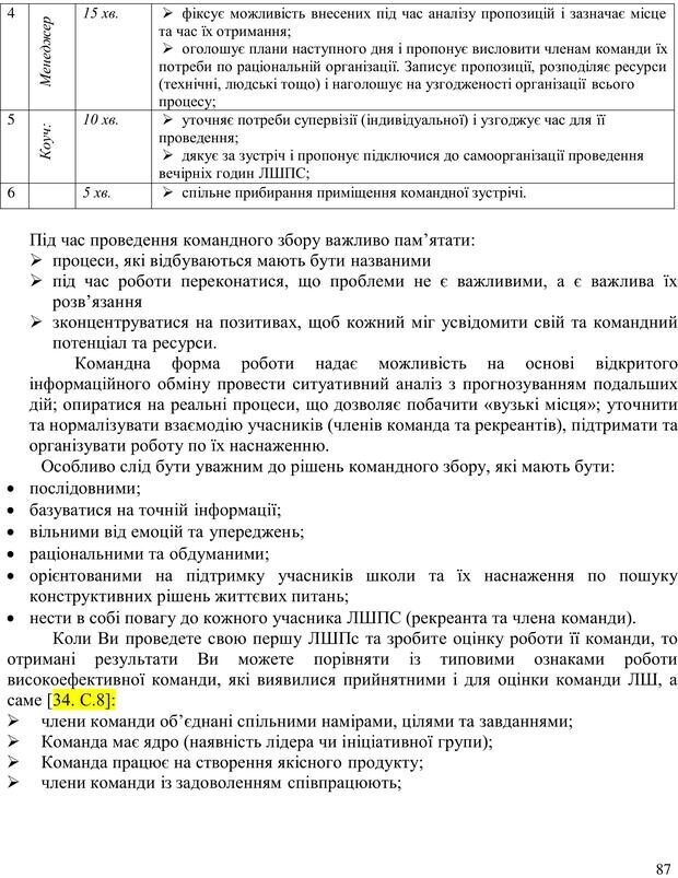 📖 PDF. Літня школа для прийомних сімей. Бевз Г. М. Страница 87. Читать онлайн pdf