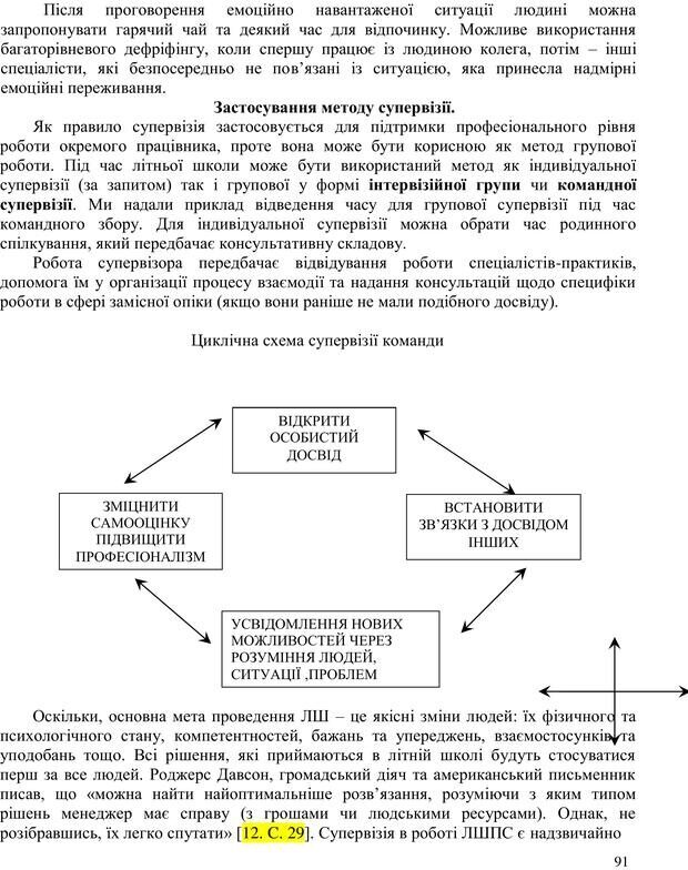 📖 PDF. Літня школа для прийомних сімей. Бевз Г. М. Страница 91. Читать онлайн pdf