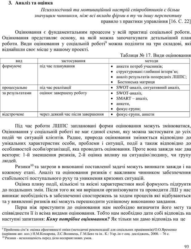 📖 PDF. Літня школа для прийомних сімей. Бевз Г. М. Страница 93. Читать онлайн pdf