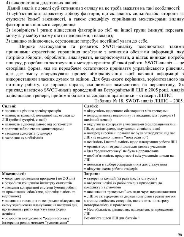 📖 PDF. Літня школа для прийомних сімей. Бевз Г. М. Страница 96. Читать онлайн pdf