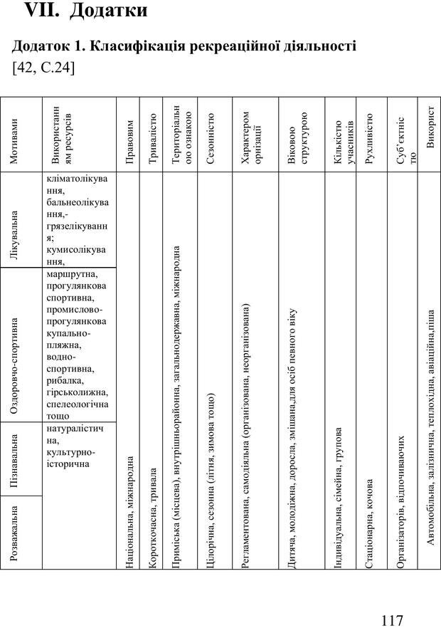 📖 PDF. Організація рекреаційних заходів в системи соціальної роботи. Бевз Г. М. Страница 116. Читать онлайн pdf