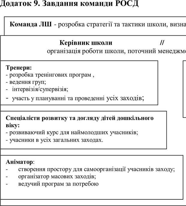 📖 PDF. Організація рекреаційних заходів в системи соціальної роботи. Бевз Г. М. Страница 154. Читать онлайн pdf