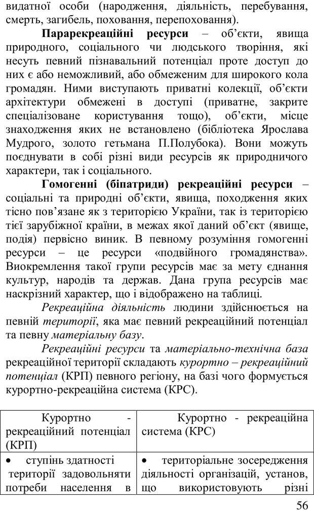 📖 PDF. Організація рекреаційних заходів в системи соціальної роботи. Бевз Г. М. Страница 55. Читать онлайн pdf