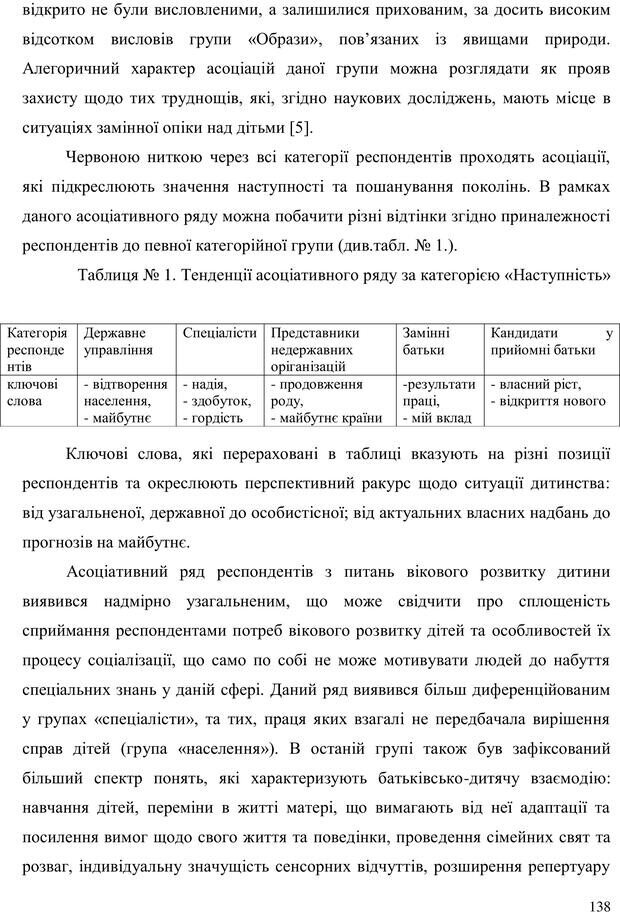 📖 PDF. Прийомна сім'я: Соціально-психологічні виміри. Бевз Г. М. Страница 138. Читать онлайн pdf