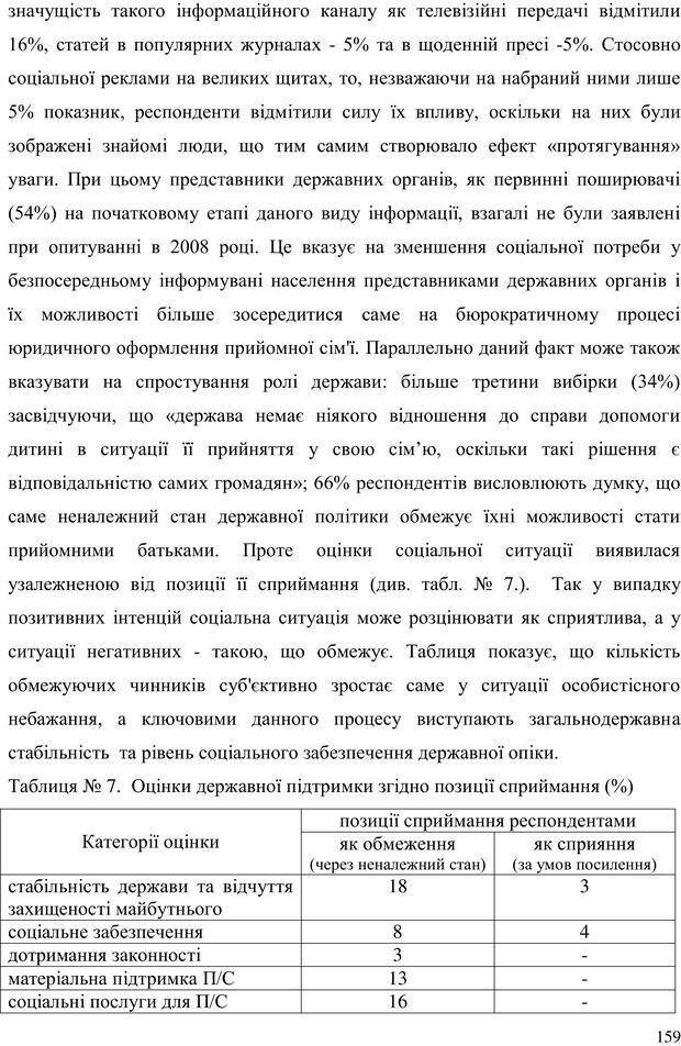 📖 PDF. Прийомна сім'я: Соціально-психологічні виміри. Бевз Г. М. Страница 159. Читать онлайн pdf