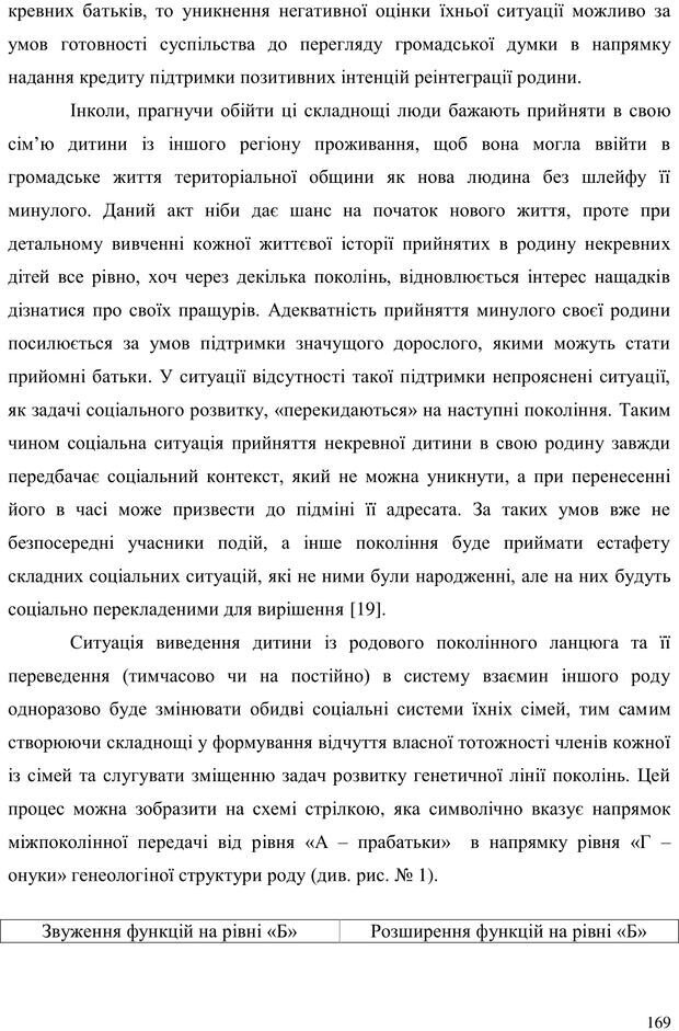 📖 PDF. Прийомна сім'я: Соціально-психологічні виміри. Бевз Г. М. Страница 169. Читать онлайн pdf