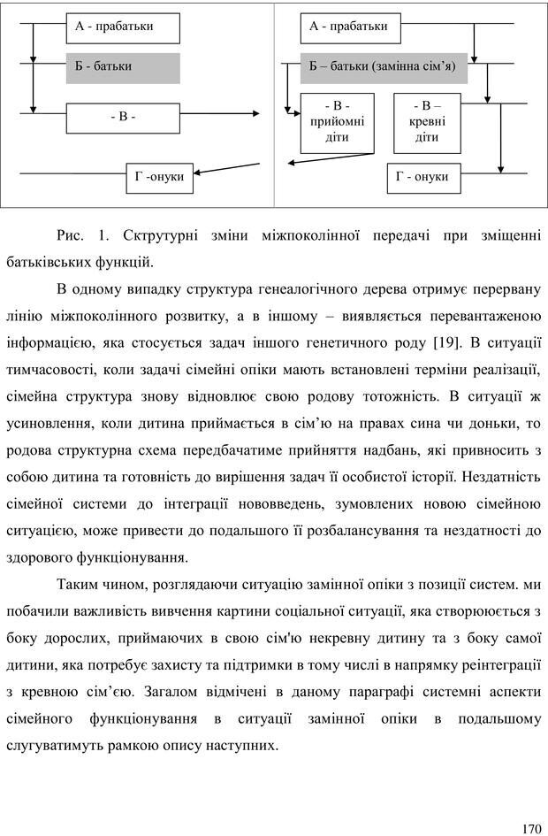 📖 PDF. Прийомна сім'я: Соціально-психологічні виміри. Бевз Г. М. Страница 170. Читать онлайн pdf