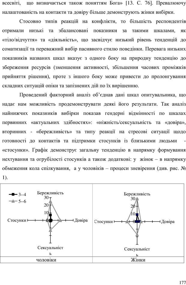 📖 PDF. Прийомна сім'я: Соціально-психологічні виміри. Бевз Г. М. Страница 177. Читать онлайн pdf