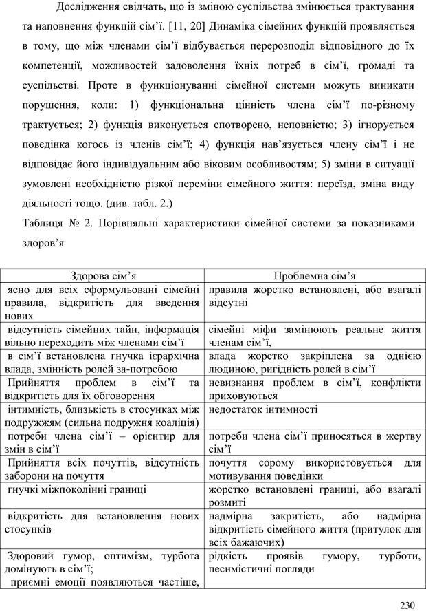 📖 PDF. Прийомна сім'я: Соціально-психологічні виміри. Бевз Г. М. Страница 230. Читать онлайн pdf