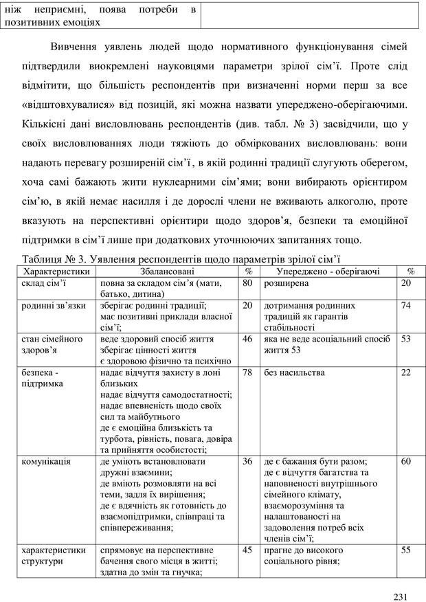 📖 PDF. Прийомна сім'я: Соціально-психологічні виміри. Бевз Г. М. Страница 231. Читать онлайн pdf