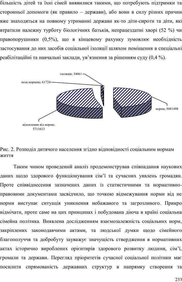 📖 PDF. Прийомна сім'я: Соціально-психологічні виміри. Бевз Г. М. Страница 233. Читать онлайн pdf