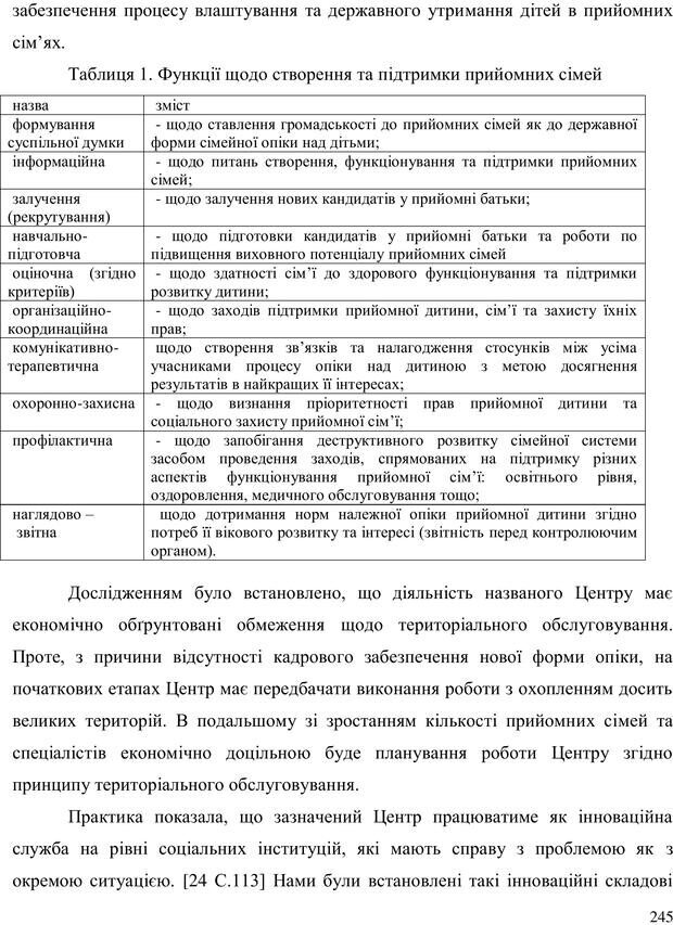 📖 PDF. Прийомна сім'я: Соціально-психологічні виміри. Бевз Г. М. Страница 245. Читать онлайн pdf