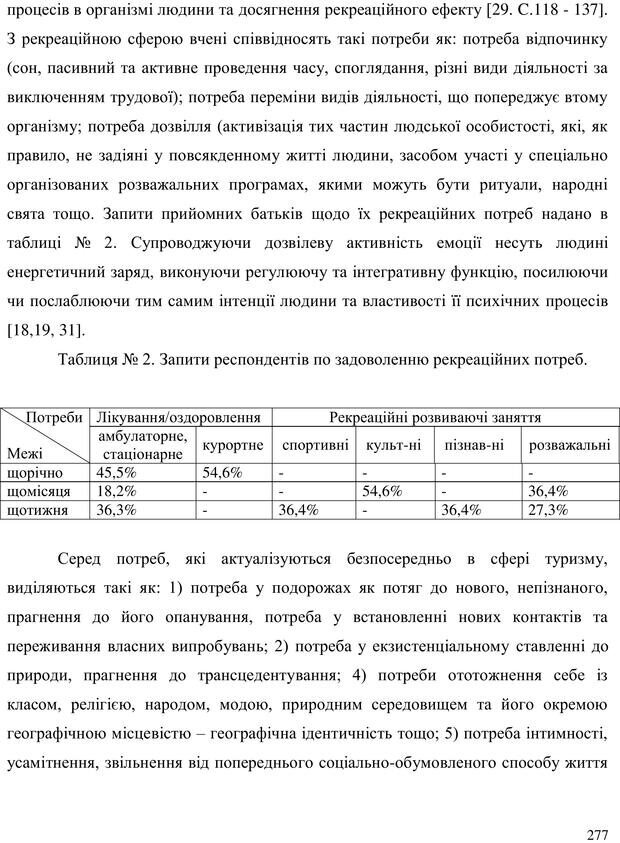 📖 PDF. Прийомна сім'я: Соціально-психологічні виміри. Бевз Г. М. Страница 277. Читать онлайн pdf