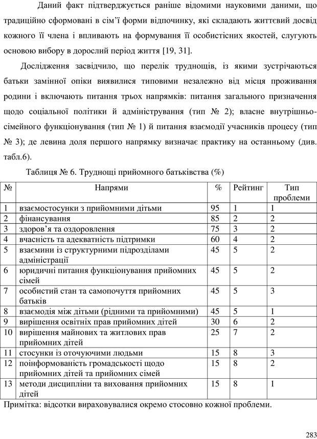 📖 PDF. Прийомна сім'я: Соціально-психологічні виміри. Бевз Г. М. Страница 283. Читать онлайн pdf