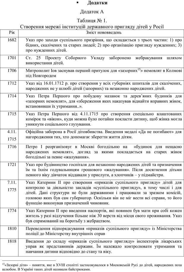 📖 PDF. Прийомна сім'я: Соціально-психологічні виміри. Бевз Г. М. Страница 318. Читать онлайн pdf