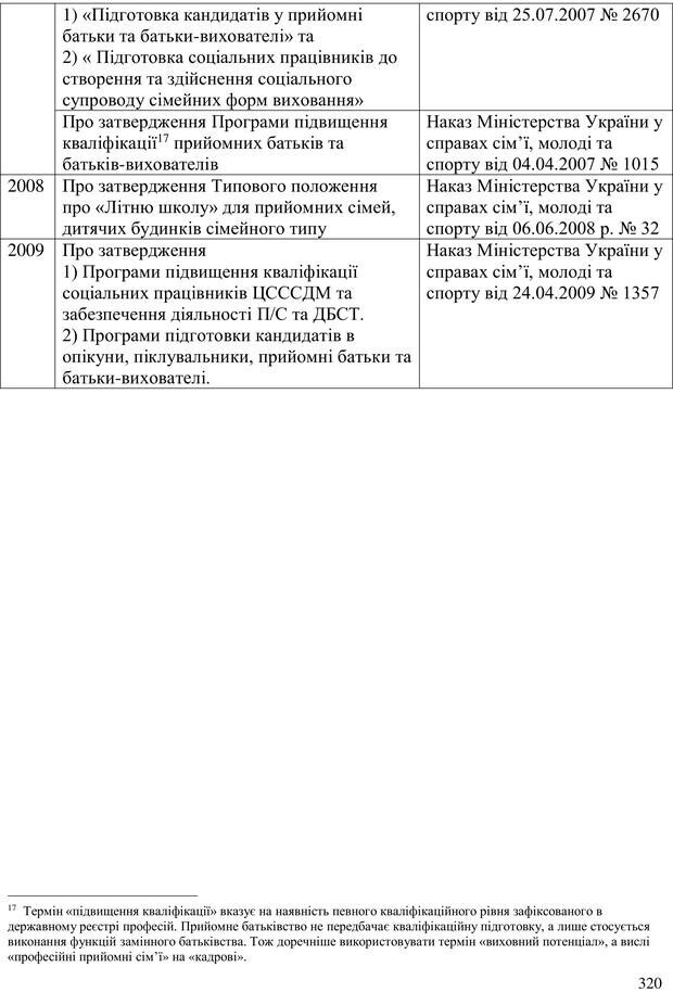 📖 PDF. Прийомна сім'я: Соціально-психологічні виміри. Бевз Г. М. Страница 320. Читать онлайн pdf