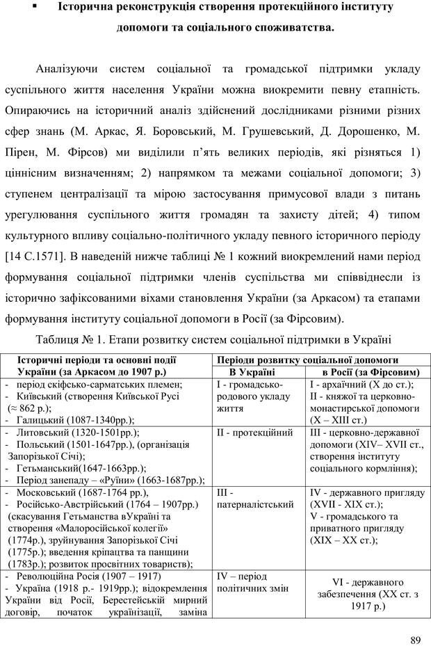 📖 PDF. Прийомна сім'я: Соціально-психологічні виміри. Бевз Г. М. Страница 89. Читать онлайн pdf