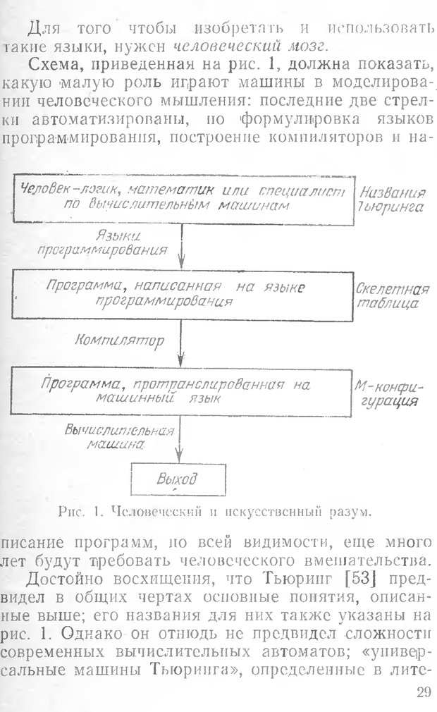 📖 DJVU. Математика и психология. Биркгофф Г. Страница 29. Читать онлайн djvu