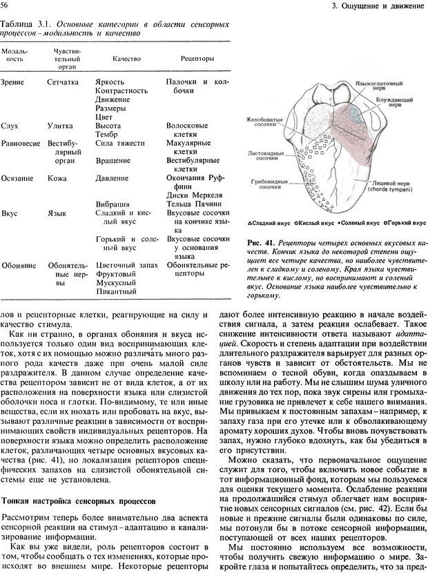 📖 DJVU. Мозг, разум и поведение. Блум Ф. Э. Страница 56. Читать онлайн djvu