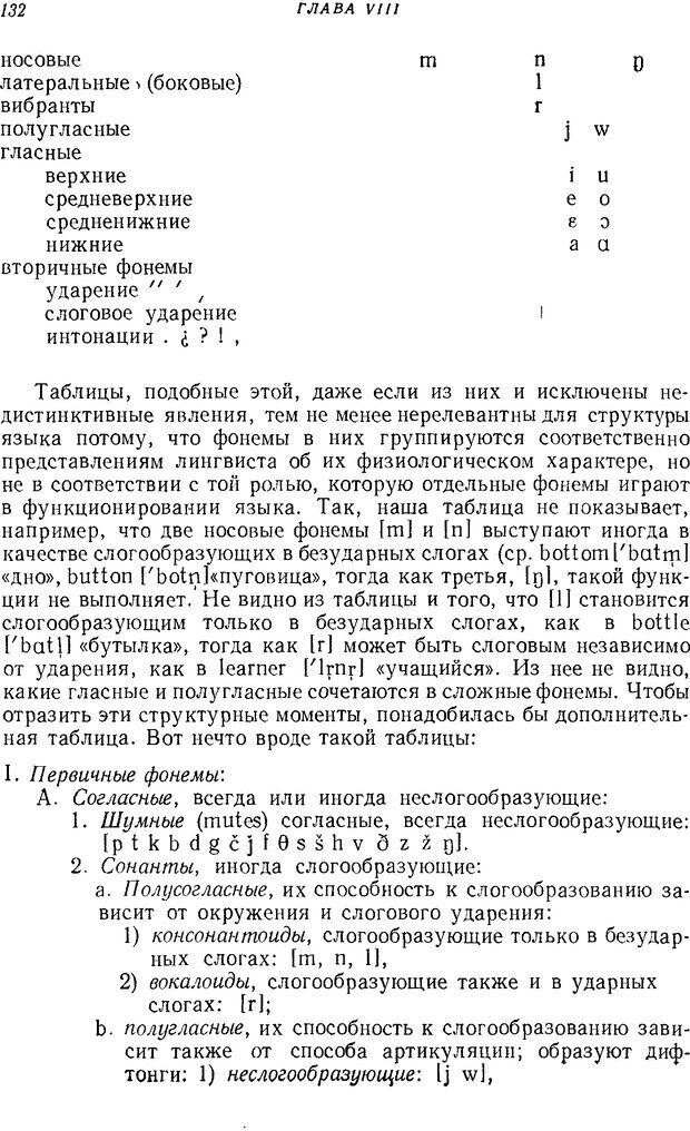 📖 DJVU. Язык. Блумфилд Л. Страница 131. Читать онлайн djvu