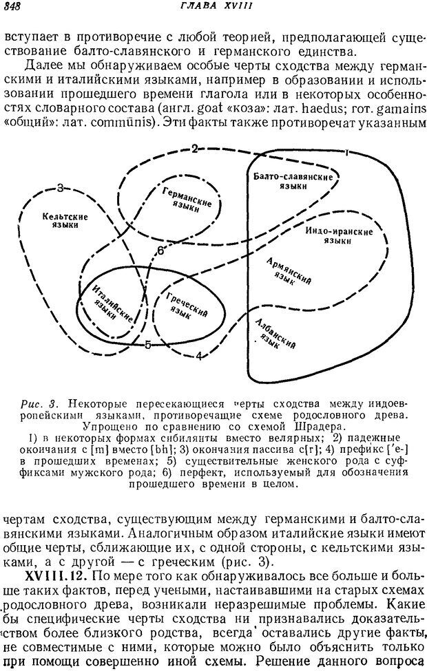 📖 DJVU. Язык. Блумфилд Л. Страница 347. Читать онлайн djvu