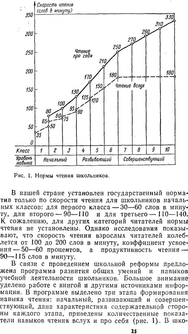 📖 DJVU. Учим... читать. Уроки динамического чтения. Бородина В. А. Страница 23. Читать онлайн djvu