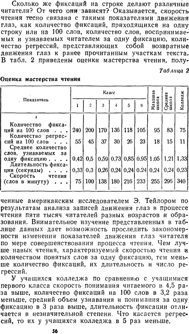 📖 DJVU. Учим... читать. Уроки динамического чтения. Бородина В. А. Страница 55. Читать онлайн djvu