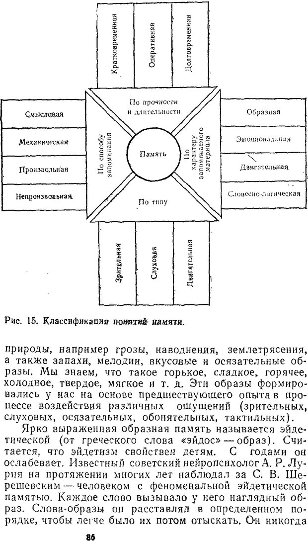 📖 DJVU. Учим... читать. Уроки динамического чтения. Бородина В. А. Страница 84. Читать онлайн djvu