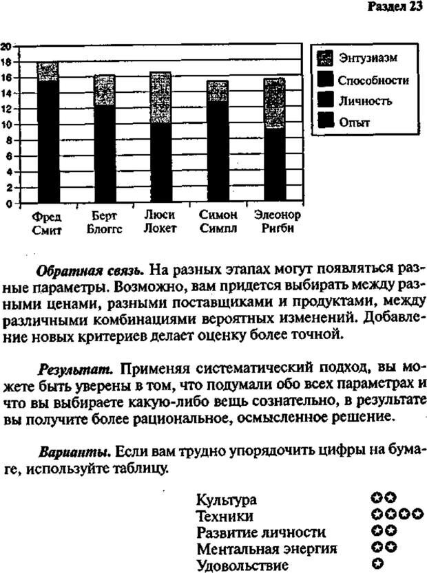 📖 PDF. Интенсивный курс по развитию творческого мышления. Брайан К. Страница 304. Читать онлайн pdf