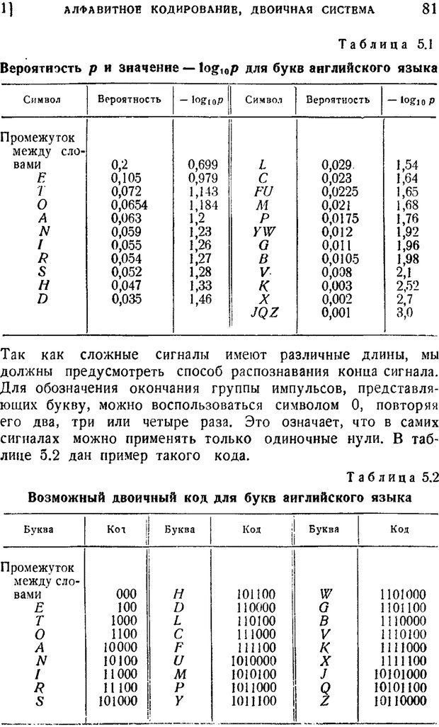 📖 PDF. Наука и теория информации. Бриллюэн Л. Страница 79. Читать онлайн pdf