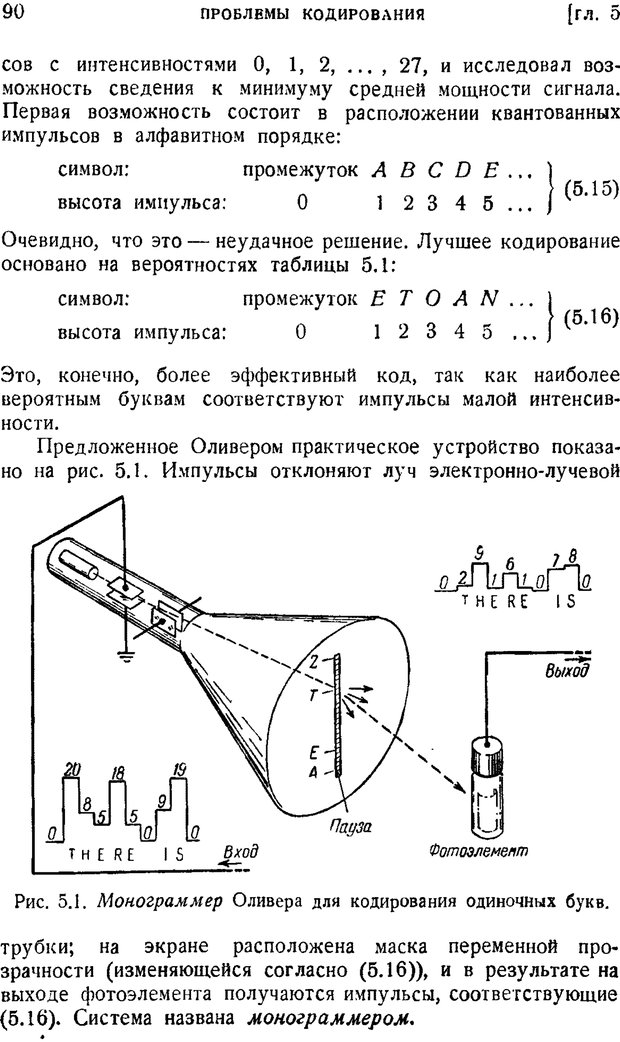 📖 PDF. Наука и теория информации. Бриллюэн Л. Страница 88. Читать онлайн pdf