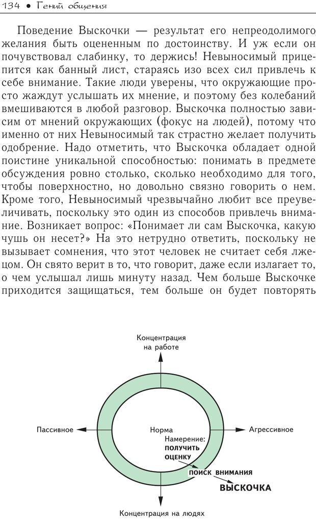 📖 PDF. Гений общения: Пособие по психологической самозащите. Бринкман Р. Д. Страница 129. Читать онлайн pdf