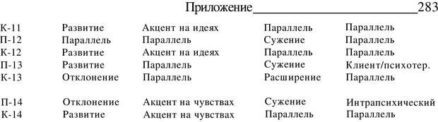 📖 PDF. Искусство психотерапевта. Бьюдженталь Д. Страница 276. Читать онлайн pdf