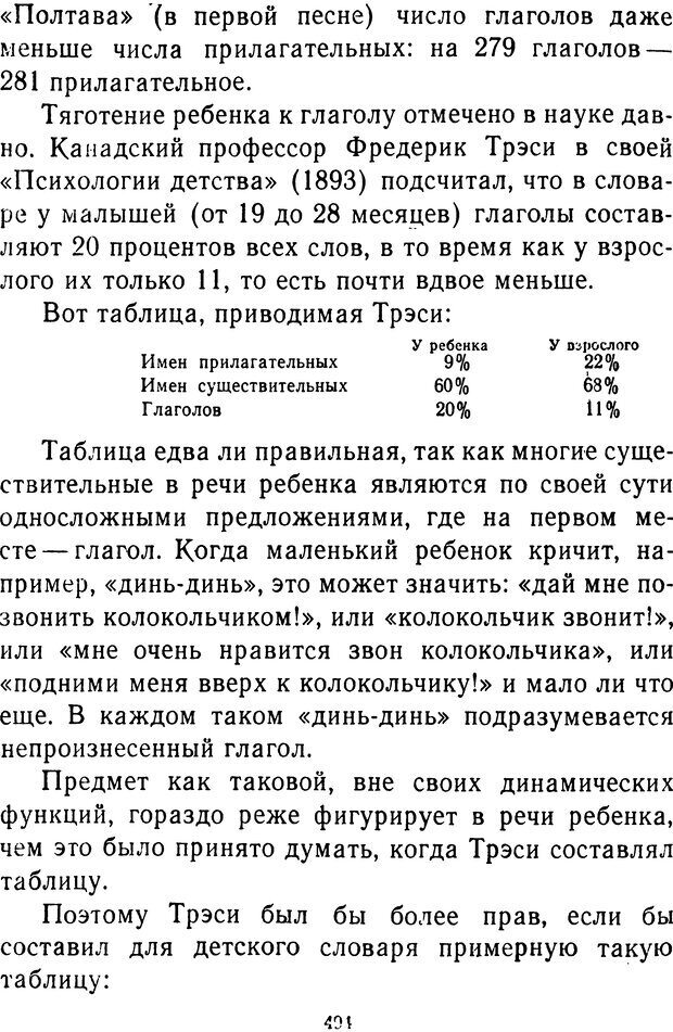 📖 DJVU.  От 2 до 5. Живой как жизнь . Чуковский К. И. Страница 510. Читать онлайн djvu