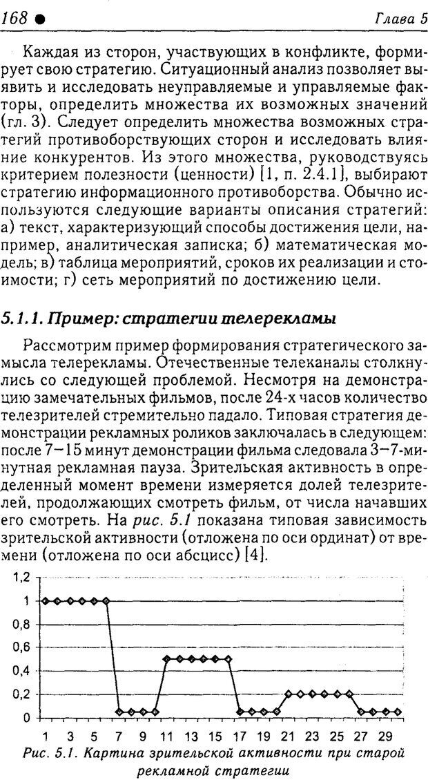 📖 PDF. Методы и технологии информационных войн . Цыганов В. Страница 168. Читать онлайн pdf