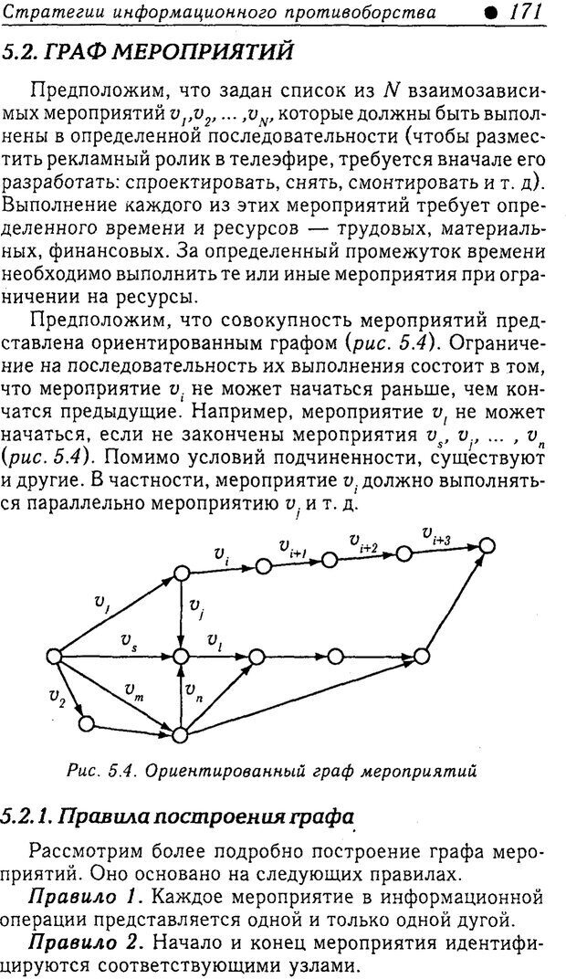 📖 PDF. Методы и технологии информационных войн . Цыганов В. Страница 171. Читать онлайн pdf