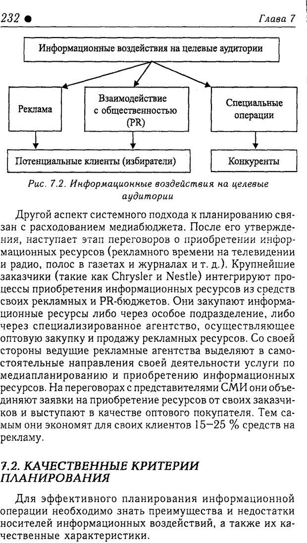 📖 PDF. Методы и технологии информационных войн . Цыганов В. Страница 232. Читать онлайн pdf