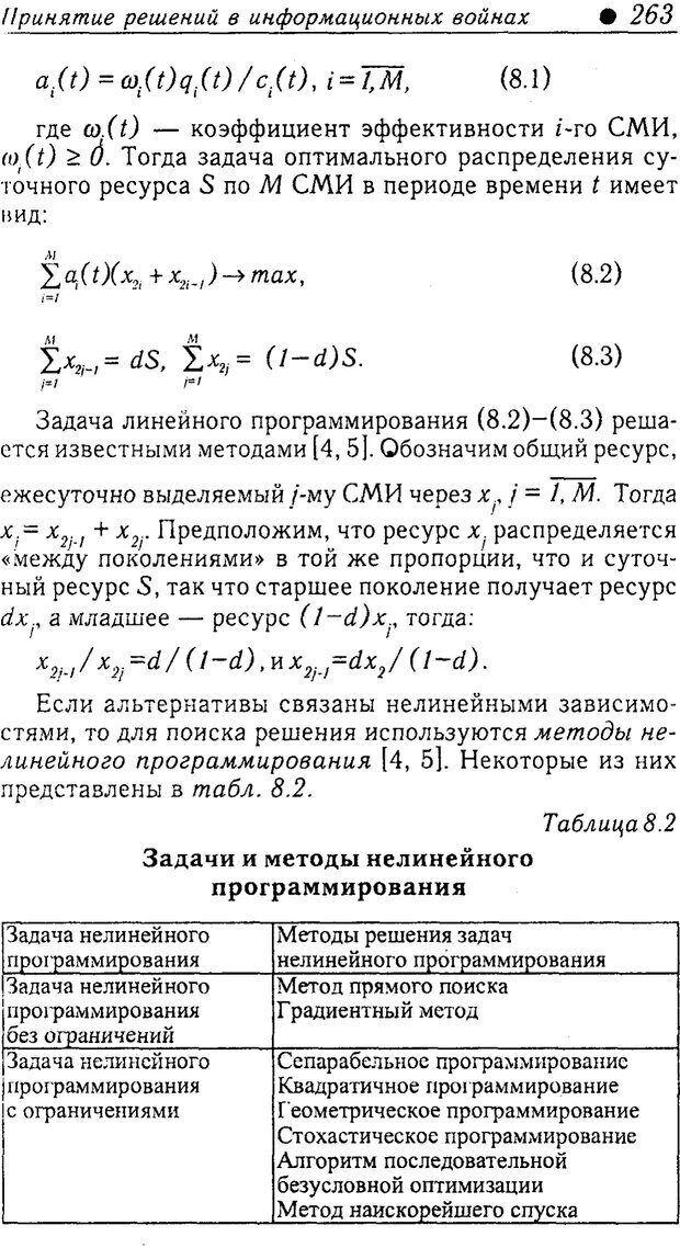 📖 PDF. Методы и технологии информационных войн . Цыганов В. Страница 263. Читать онлайн pdf