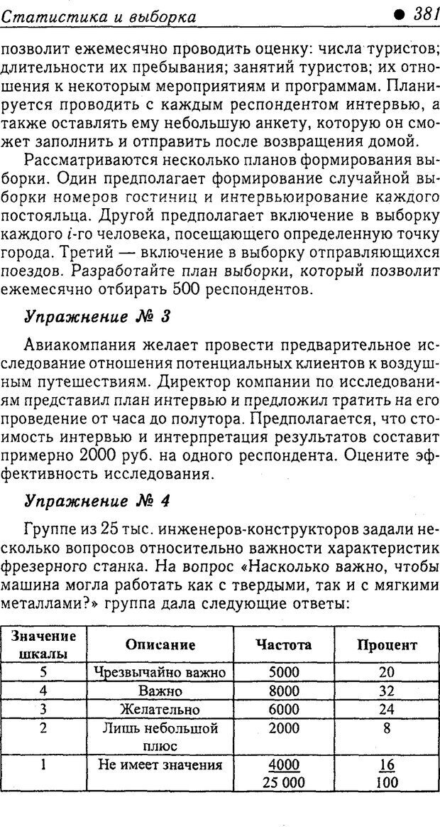 📖 PDF. Методы и технологии информационных войн . Цыганов В. Страница 381. Читать онлайн pdf